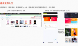 淘宝短视频用什么软件,轻松掌握热门软件，打造爆款内容